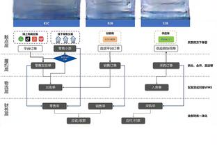 半岛客户端最新版本下载安卓截图2